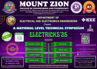ELECTRICKS’25